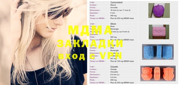 шишки Краснотурьинск